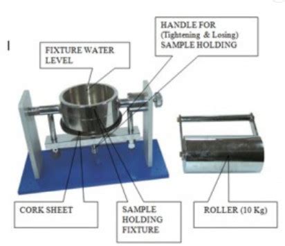 cobb test standard|iso 535.